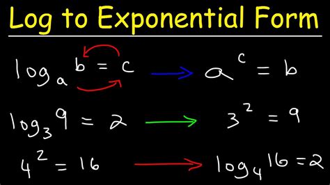 exponential logarithmic equations calculator|logarithm calculator with exponential expressions.